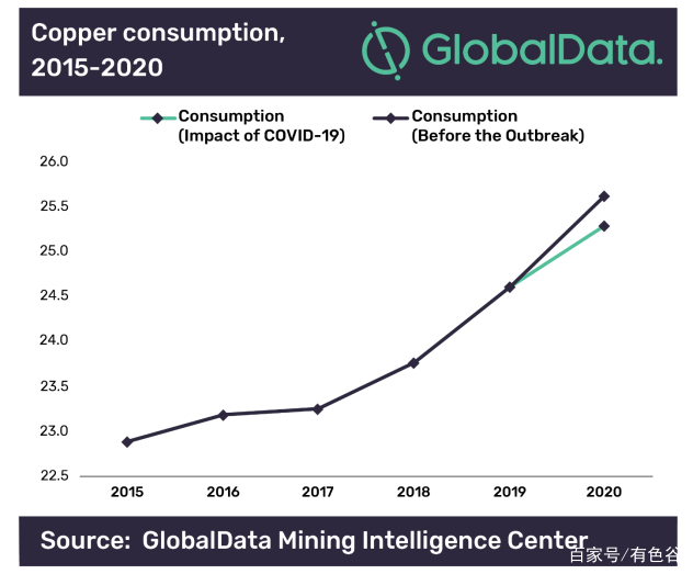开云电竞官方网站