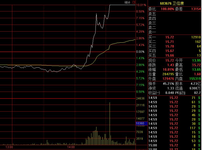 开云电竞官方网站
