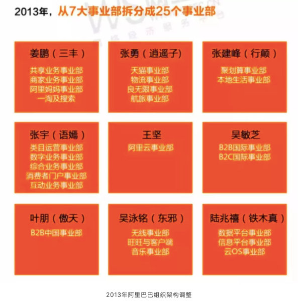 开云电竞官方网站