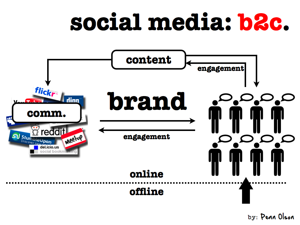 开云电竞官方网站